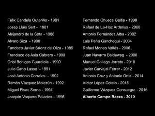 Félix Candela Outeriño - 1981
Josep Lluís Sert - 1981
Alejandro de la Sota - 1988
Alvaro Siza - 1988
Fancisco Javier Sáenz de Oíza - 1989
Francisco de Asís Cabrero - 1990
Oriol Bohigas Guardiola - 1990
Julio Cano Lasso - 1991
José Antonio Corrales - 1992
Ramón Vázquez Molezún - 1992
Miguel Fisac Serna - 1994
Joaquín Vaquero Palacios - 1996
Fernando Chueca Goitia - 1998
Rafael de La-Hoz Arderius - 2000
Antonio Fernández Alba - 2002
Luis Peña Ganchegui - 2004
Rafael Moneo Vallés - 2006
Juan Navarro Baldeweg - 2008
Manuel Gallego Jorreto - 2010
Javier Carvajal Ferrer - 2012
Antonio Cruz y Antonio Ortiz - 2014
Víctor López Cotelo - 2016
Guillermo Vázquez Consuegra - 2016
Alberto Campo Baeza - 2019
 
