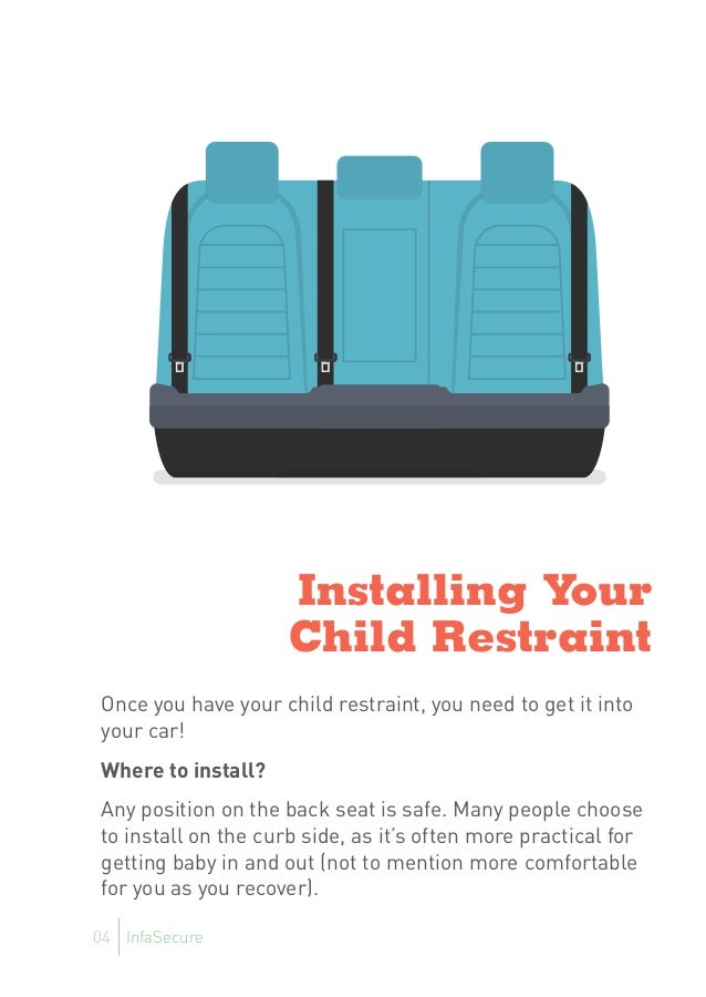 1504 The New Parent's Guide to Practical Car Seat Safety PRINT