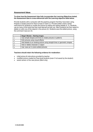 © UCLES 2003
Assessment Ideas
To show how the Assessment idea fully incorporates the Learning Objectives tested,
the Assessment Idea is cross-referenced with the Learning objective table below.
Provide students with a computer with the graphics program that they have been using.
Prepare a simple picture for them to load or insert (1). Provide written and/or verbal
instructions for students to modify the picture by editing and adding details (2, 3). Students
use as many of the tools that they have learned as they can. Merit students are then asked to
delete (or add) one of the objects in the picture (4). Students save the edited picture, using
the command ‘save as’ (5)
Stage1 Module – Starting Images
1 Use simple shapes and lines to create pictures or patterns
2 Edit pictures using visual effects
3 Add details to an existing picture using straight lines or geometric shapes
4 Add or delete character or object
5 Use ‘save as’ to store edited pictures
Teachers should retain the following evidence for moderation:
· initial picture & instructions provided by teacher
· modified picture created by Pass level students (even if not saved by the student)
· saved version of the new picture (Merit only)
 