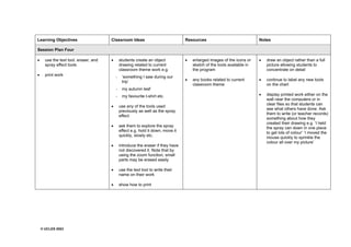 © UCLES 2003
Learning Objectives Classroom Ideas Resources Notes
Session Plan Four
· use the text tool, eraser, and
spray effect tools
· print work
· students create an object
drawing related to current
classroom theme work e.g.
- ‘something I saw during our
trip’
- my autumn leaf
- my favourite t-shirt etc.
· use any of the tools used
previously as well as the spray
effect
· ask them to explore the spray
effect e.g. hold it down, move it
quickly, slowly etc.
· introduce the eraser if they have
not discovered it. Note that by
using the zoom function, small
parts may be erased easily
· use the text tool to write their
name on their work
· show how to print
· enlarged images of the icons or
sketch of the tools available in
the program
· any books related to current
classroom theme
· draw an object rather than a full
picture allowing students to
concentrate on detail
· continue to label any new tools
on the chart
· display printed work either on the
wall near the computers or in
clear files so that students can
see what others have done. Ask
them to write (or teacher records)
something about how they
created their drawing e.g. ‘I held
the spray can down in one place
to get lots of colour’ ‘I moved the
mouse quickly to sprinkle the
colour all over my picture’
 