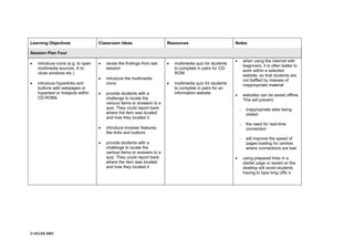 © UCLES 2003
Learning Objectives Classroom Ideas Resources Notes
Session Plan Four
· introduce icons (e.g. to open
multimedia sources, X to
close windows etc.)
· introduce hyperlinks and
buttons with webpages or
hypertext or hotspots within
CD-ROMs
· revise the findings from last
session
· introduce the multimedia
icons
· provide students with a
challenge to locate the
various items or answers to a
quiz. They could report back
where the item was located
and how they located it
· introduce browser features,
like links and buttons
· provide students with a
challenge to locate the
various items or answers to a
quiz. They could report back
where the item was located
and how they located it
· multimedia quiz for students
to complete in pairs for CD-
ROM
· multimedia quiz for students
to complete in pairs for an
information website
· when using the internet with
beginners, it is often better to
work within a selected
website, so that students are
not baffled by masses of
inappropriate material
· websites can be saved offline.
This will prevent:
- inappropriate sites being
visited
- the need for real-time
connection
- will improve the speed of
pages loading for centres
where connections are bad
· using prepared links in a
starter page or saved on the
desktop will avoid students
having to type long URL’s
 