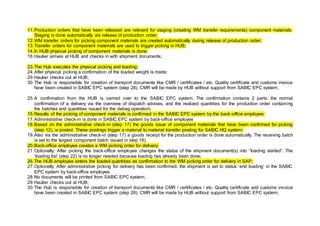 11.Production orders that have been released are relevant for staging (creating WM transfer requirements) component materials.
Staging is done automatically via release of production order;
12.WM transfer orders for picking component materials are created automatically during release of production order;
13.Transfer orders for component materials are used to trigger picking in HUB;
14.In HUB physical picking of component materials is done;
16.Haulier arrives at HUB and checks in with shipment documents;
23.The Hub executes the physical picking and loading;
24.After physical picking a confirmation of the loaded weight is made;
29.Haulier checks out at HUB;
30.The Hub is responsible for creation of transport documents like CMR / certificates / etc. Quality certificate and customs invoice
have been created in SABIC EPC system (step 28). CMR will be made by HUB without support from SABIC EPC system;
25.A confirmation from the HUB is carried over to the SABIC EPC system. The confirmation contains 2 parts: the normal
confirmation of a delivery via the overview of dispatch advises, and the realized quantities for the production order containing
the batches and quantities issued for the debag operation;
15.Results of the picking of component materials is confirmed in the SABIC EPC system by the back-office employee;
17.Administrative check-in is done in SABIC EPC system by back-office employee
18.Based on the administrative check-in (step 17) the goods issue of component materials that have been confirmed for picking
(step 12), is posted. These postings trigger a material to material transfer posting for SABIC HQ system;
19.Also via the administrative check-in (step 17) a goods receipt for the production order is done automatically. The receiving batch
is set to the largest component batch issued in step 18).
20.Back-office employee creates a WM picking order for delivery;
21.Optionally: After picking the back-office employee changes the status of the shipment document(s) into “loading started”. The
‘loading list’ (step 22) is no longer needed because loading has already been done;
26.The HUB employee enters the loaded quantities as confirmation to the WM picking order for delivery in SAP;
27.Optionally: After administrative picking for delivery has been confirmed, the shipment is set to status ‘end loading’ in the SABIC
EPC system by back-office employee;
28.No documents will be printed from SABIC EPC system;
29.Haulier checks out at HUB;
30.The Hub is responsible for creation of transport documents like CMR / certificates / etc. Quality certificate and customs invoice
have been created in SABIC EPC system (step 28). CMR will be made by HUB without support from SABIC EPC system;
 