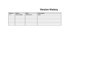 Version History
Version Author Date Description
1.0 Ronen Madar 25-Nov-2014 Initial
 