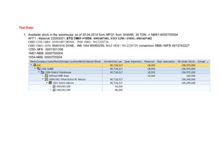 Test Data:
1. Available stock in the warehouse as of 30.04.2014 from MFG1 from SHARK 30 TON -> NBB1-6000705504
AFF1 - Material 22000051, STO 1M01->1054: 4501607401, STO 1250->1M01; 4501607402
OBD 1250-1M01: 85491007 DONE, INB 1M01: 5012228724
OBD 1M01-1054: 85491016 DONE, INB 1054 80064256, MAT DOC: 5012228729, conversion NBB->MFB 4915742227
1250- MFB : 0001501358
1M01-NBB: 6000705504
1054-NBB: 6000705504
 