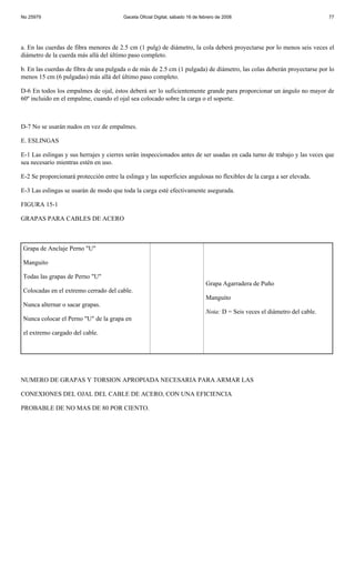 No 25979                                 Gaceta Oficial Digital, sábado 16 de febrero de 2008                                 77




a. En las cuerdas de fibra menores de 2.5 cm (1 pulg) de diámetro, la cola deberá proyectarse por lo menos seis veces el
diámetro de la cuerda más allá del último paso completo.

b. En las cuerdas de fibra de una pulgada o de más de 2.5 cm (1 pulgada) de diámetro, las colas deberán proyectarse por lo
menos 15 cm (6 pulgadas) más allá del último paso completo.

D-6 En todos los empalmes de ojal, éstos deberá ser lo suficientemente grande para proporcionar un ángulo no mayor de
60º incluido en el empalme, cuando el ojal sea colocado sobre la carga o el soporte.



D-7 No se usarán nudos en vez de empalmes.

E. ESLINGAS

E-1 Las eslingas y sus herrajes y cierres serán inspeccionados antes de ser usadas en cada turno de trabajo y las veces que
sea necesario mientras estén en uso.

E-2 Se proporcionará protección entre la eslinga y las superficies angulosas no flexibles de la carga a ser elevada.

E-3 Las eslingas se usarán de modo que toda la carga esté efectivamente asegurada.

FIGURA 15-1

GRAPAS PARA CABLES DE ACERO



Grapa de Anclaje Perno "U"

Manguito

Todas las grapas de Perno "U"
                                                                                Grapa Agarradera de Puño
Colocadas en el extremo cerrado del cable.
                                                                                Manguito
Nunca alternar o sacar grapas.
                                                                                Nota: D = Seis veces el diámetro del cable.
Nunca colocar el Perno "U" de la grapa en

el extremo cargado del cable.




NUMERO DE GRAPAS Y TORSION APROPIADA NECESARIA PARA ARMAR LAS

CONEXIONES DEL OJAL DEL CABLE DE ACERO, CON UNA EFICIENCIA

PROBABLE DE NO MAS DE 80 POR CIENTO.
 