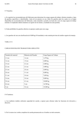 No 25979                                Gaceta Oficial Digital, sábado 16 de febrero de 2008                           80




F-7 Ganchos.



a. Se seguirán las recomendaciones del fabricante para determinar las cargas seguras de trabajo, distintos tamaños y tipos
de ganchos específicos e identificables. Antes de ser puestos en uso, todos los ganchos para los cuales no se tengan
disponibles las recomendaciones del fabricante, serán sometidos a prueba con hasta dos veces la carga segura de trabajo
nominal. El empleador deberá mantener un registro de las fechas y resultados de estas pruebas.



b. Están prohibidos los ganchos abiertos en aparejos usados para izar carga.



c. Los ganchos de izar con clasificación de 9,000 kg (10 toneladas) o más estarán provistos de medios seguros de manejo.



TABLA 15-1



CARGAS SEGURAS DE TRABAJO PARA GRILLETES



Tamaño del material              Diámetro del Pasador                   Carga Segura de Trabajo
1.3 cm                           1.6 cm                                 1,270 kg
1.6 cm                           1.9 cm                                 2,000 kg
1.9 cm                           2.2 cm                                 2,900 kg
2.2 cm                           2.5 cm                                 3,900 kg
2.5 cm                           2.8 cm                                 5,080 kg
2.8 cm                           3.1 cm                                 6,080 kg
3.1 cm                           3.4 cm                                 7,450 kg
3.4 cm                           3.8 cm                                 9,080 kg
3.8 cm                           4.1 cm                                 10,800 kg
4.4 cm                           5 cm                                   14,700 kg
5 cm                             5.6 cm                                 19,300 kg




F-8 Tambores



a. Los tambores tendrán suficiente capacidad de cuerda y espesor para efectuar todas las funciones de elevación y
descenso.




b. Por lo menos tres vueltas completas de cuerda permanecerán en el tambor en todo momento.
 