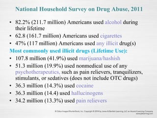 National Household Survey on Drug Abuse, 2011
• 82.2% (211.7 million) Americans used alcohol during
their lifetime
• 62.8 (161.7 million) Americans used cigarettes
• 47% (117 million) Americans used any illicit drug(s)
Most commonly used illicit drugs (Lifetime Use):
• 107.8 million (41.9%) used marijuana/hashish
• 51.3 million (19.9%) used nonmedical use of any
psychotherapeutics, such as pain relievers, tranquilizers,
stimulants, or sedatives (does not include OTC drugs)
• 36.3 million (14.3%) used cocaine
• 36.3 million (14.4) used hallucinogens
• 34.2 million (13.3%) used pain relievers
 