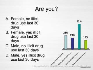 Are you?
A. Female, no illicit
drug use last 30
days
B. Female, yes illicit
drug use last 30
days
C. Male, no illicit drug
use last 30 days
D. Male, yes illicit drug
use last 30 days
Fem
ale,no
illicitdruguse
las...
Fem
ale,yesillicitdrug
use
la..
M
ale,no
illicitdrug
use
last..
M
ale,yesillicitdruguse
last...
23%
15%
42%
19%
 