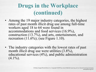 Drugs in the Workplace
(continued)
• Among the 19 major industry categories, the highest
rates of past month illicit drug use among full-time
workers aged 18 to 64 were found in
accommodations and food services (16.9%),
construction (13.7%), and arts, entertainment, and
recreation (11.6%); (see Figure 1.10).
• The industry categories with the lowest rates of past
month illicit drug use were utilities (3.8%),
educational services (4%), and public administration
(4.1%).
 