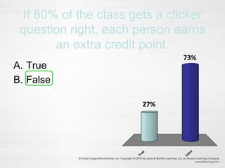 If 80% of the class gets a clicker
question right, each person earns
an extra credit point.
A. True
B. False
True
False
73%
27%
 