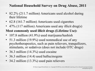 National Household Survey on Drug Abuse, 2011
• 82.2% (211.7 million) Americans used alcohol during
their lifetime
• 62.8 (161.7 million) Americans used cigarettes
• 47% (117 million) Americans used any illicit drug(s)
Most commonly used illicit drugs (Lifetime Use):
• 107.8 million (41.9%) used marijuana/hashish
• 51.3 million (19.9%) used nonmedical use of any
psychotherapeutics, such as pain relievers, tranquilizers,
stimulants, or sedatives (does not include OTC drugs)
• 36.3 million (14.3%) used cocaine
• 36.3 million (14.4) used hallucinogens
• 34.2 million (13.3%) used pain relievers
 