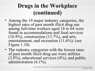 Drugs in the Workplace
(continued)
• Among the 19 major industry categories, the
highest rates of past month illicit drug use
among full-time workers aged 18 to 64 were
found in accommodations and food services
(16.9%), construction (13.7%), and arts,
entertainment, and recreation (11.6%); (see
Figure 1.10).
• The industry categories with the lowest rates
of past month illicit drug use were utilities
(3.8%), educational services (4%), and public
administration (4.1%).
 