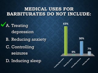 MEDICAL USES FORMEDICAL USES FOR
BARBITURATES DO NOT INCLUDE:BARBITURATES DO NOT INCLUDE:
A.A. TreatingTreating
depressiondepression
B.B. Reducing anxietyReducing anxiety
C.C. ControllingControlling
seizuresseizures
D.D. Inducing sleepInducing sleep
Treatingdepression
Reducing
anxietyControllingseizures
Inducingsleep
63%
7%
30%
0%
 