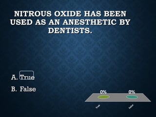 NITROUS OXIDE HAS BEENNITROUS OXIDE HAS BEEN
USED AS AN ANESTHETIC BYUSED AS AN ANESTHETIC BY
DENTISTS.DENTISTS.
A.A. TrueTrue
B.B. FalseFalse
True
False
0%0%
 