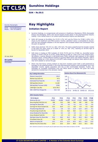 80
90
100
110
120
29-Jul-15 24-Nov-15 30-Mar-16 29-Jul-16
ASI
Sunshine Holdings
SUN – Rs.50.5
1CT CLSA SECURITIES (PVT) LIMITED | A Member of the Colombo Stock Exchange
Key Highlights
Initiation Report
 Sunshine Holdings, is a conglomerate with presence in Healthcare, Plantations, FMCG, Renewable
Energy and Packaging. SUN is the second largest private player in the pharmaceutical industry
holding ~14% market share in Sri Lanka’s pharmaceutical imports and distribution
 SUN’s NP forecast at Rs.628mn for FY17E (+7% YoY) and Rs.753mn for FY18E (+20% YoY),
driven by the healthcare and FMCG sectors. Further, plantation sector is anticipated to recover,
with the new strategies adopted in the tea segment and increased bottom-line contribution from
the palm oil segment
 SUN’s share declined -4% YoY (vs. ASI -13% YoY). The share outperformed the broader market
in the past five years rising at a CAGR of +5% (vs. ASI -2%), reaching an all-time high of
Rs.63.4 in November 2014
 SUN share is trading at PER multiples of 10.9x FY17E and 9.1x FY18E (vs. diversified sector
trailing 12 month TTM per of 14.9x), whilst offering an ROE of ~10%-11% in the medium term.
We believe, a partial discount is warranted given SUN’s relatively high exposure to the volatile
plantation sector, limited effective holding in growing FMCG sector and relative illiquidity. SUN is
currently trading at a 16% discount to its SOTP value though we believe share seems to lack a
near term catalyst to narrow this gap
 Share may find favour among medium to long term investors given SUN is well positioned to
leverage on the expected growth in the local pharmaceutical industry amid anticipated rise in the
disposable income, ageing population and rise in Non Commutable Diseases. Further, we
anticipate an increased contribution from the FMCG sector to bottom line given the rising
demand for branded tea in the domestic market
Shares in Issue (mn) 135.0
Market Cap (US$ mn) 47.0
Estimated Free Float (%) 32.0
3M Avg Daily Volume 11,282
3M Avg Daily Turnover (US$) 3,956
12M High / Low (Rs) 62.0 / 46.2
3M / 12M Price Change (%) 0.6 / -3.8
Relative Share Price Movement (%)
SUN: Valuation Ratios
Note: Valuations are based on recurring EPS, Adj. for Capital Issues (if any); Historic Ratios are based on Y/E MPS
Source: SUN and CT CLSA
Kavindu Ranasinghe
Email : kavindu@ctclsa.lk
Phone : +94 76 9108973
Sri Lanka
Diversified
29 July 2016
Key Trading Information
CT CLSA SECURITIES (PVT) LIMITED | A Member of the Colombo Stock Exchange
Y/E 31 March FY12 FY13 FY14 FY15 FY16 FY17E FY18E
Revenue (Rs mn) 10,859 13,068 14,697 16,327 17,422 18,862 20,949
Recurring Net Profit (Rs mn) 448 612 599 546 587 628 753
Earnings Per Share (Rs) 3.4 4.6 4.5 4.1 4.3 4.6 5.6
Earnings Per Share Growth (%) -10.3 36.4 -2.1 -8.8 6.4 7.0 19.9
Price/Earnings Ratio (X) 6.0 5.8 6.6 11.8 12.0 10.9 9.1
Price/Earnings Growth (%) N/A 0.2 N/A N/A 1.9 1.5 0.5
Gross Dividend Per Share (Rs) 0.3 0.5 1.0 1.0 1.1 1.1 1.4
Gross DIvidend Yield (%) 1.5 1.9 3.2 2.0 2.0 2.3 2.8
Net Book Value Per Share (Rs) 23.6 28.0 36.2 39.6 42.8 46.4 50.8
Price/Book Value (X) 0.8 0.9 0.8 1.2 1.2 1.1 1.0
Return on Equity (%) 14.2 16.3 12.3 10.3 10.1 10.0 11.0
Market Price Per Share (Rs) 20.0 26.6 29.4 48.0 52.0 50.5 50.5
SUN
 