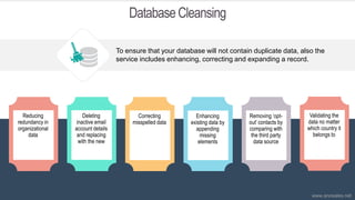 Database Cleansing
To ensure that your database will not contain duplicate data, also the
service includes enhancing, correcting and expanding a record.
Reducing
redundancy in
organizational
data
Deleting
inactive email
account details
and replacing
with the new
Correcting
misspelled data
Enhancing
existing data by
appending
missing
elements
Removing ‘opt-
out’ contacts by
comparing with
the third party
data source
Validating the
data no matter
which country it
belongs to
www.anosales.net
 