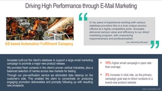 DrivingHigh Performance through E-MailMarketing
In my years of experience working with various
database providers this is a truly unique service,
offered at a highly competitive price. Anosales
delivered serious value and efficiency to our direct
marketing program, with unwavering
responsiveness and professionalism
US based Automation Fulfillment Company
Anosales built-out the client’s database to support a large email marketing
campaign to promote a major new product release.
We provided fresh contacts in the client’s proven vertical industries, plus a
balanced selection of names across new markets for testing.
Through our pre-verification service we eliminated data cleanup on the
customer’s side. This enabled the client to concentrate on producing
engaging promotion deliverables and promptly following up with resulting
new prospects.
 10% higher email campaign’s open rate
than average.
 3% increase in click rate, as the primary
campaign goal was to direct contacts to a
brand new product website
“ “
- Joe, Marketing Manager
www.anosales.net
 