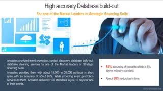High accuracy Database build-out
For one of the Market Leaders in Strategic Sourcing Suite
Anosales provided event promotion, contact discovery, database build-out,
database cleaning services to one of the Market leaders of Strategic
Sourcing Suite.
Anosales provided them with about 15,000 to 20,000 contacts in short
span with an accuracy of about 85%. While providing event promotion
services to them, Anosales delivered 100 attendees in just 10 days for one
of their events.
 85% accuracy of contacts which is 5%
above industry standard.
 About 80% reduction in time
www.anosales.net
 