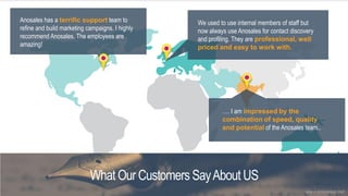 Anosales has a terrific support team to
refine and build marketing campaigns. I highly
recommend Anosales. The employees are
amazing!
We used to use internal members of staff but
now always use Anosales for contact discovery
and profiling. They are professional, well
priced and easy to work with.
…. I am impressed by the
combination of speed, quality
and potential of the Anosales team..
What Our CustomersSayAbout US
www.anosales.net
 