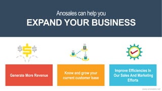 Know and grow your
current customer base
Generate More Revenue
Improve Efficiencies In
Our Sales And Marketing
Efforts
Anosales can help you
EXPAND YOUR BUSINESS
www.anosales.net
 