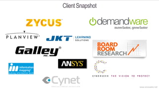 ClientSnapshot
www.anosales.net
 