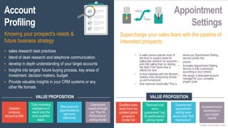 Detailed
company
account profile
Total marketing
intelligence to
reach only the
most qualified
leads
New business
opportunities to
sell more
effectively
Guaranteed
results through
our “Pay for
Performance”
pricing model
 A sales person spends most of
the time on support tasks for
selling like research on accounts
and cold calling than on closing
the deal. If the same time is
utilized for face
 to face meetings with the decision
makers, their productivity shoots
up and turnaround
 time improves drastically! This is
where our Appointment Setting
service comes into
 picture.
 Anosales Appointment Setting
Service is fully customized
according to your criteria.
 We assign a dedicated account
manager for your complete
project cycle.
Account
Profiling
 sales research best practices
 blend of desk research and telephone communication
 develop in depth understanding of your target accounts
 Insights into targets’ future buying process, key areas of
investment, decision makers, budget
 Provide valuable insights in your CRM systems or any
other file formats
Knowing your prospect's needs &
future business strategy
Appointment
Settings
Supercharge your sales team with the pipeline of
interested prospects
VALUE PROPOSITION VALUE PROPOSITION
Qualified sales
leads from the
updated global
prospects
contact list
Reduced cost
and a
guaranteed “pay
for performance”
pricing model
Experienced
appointment
setting team
hence best “first
impressions”
Increased brand
awareness in
your target
market
www.anosales.net
 