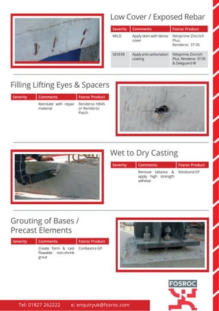 Severity Comments Fosroc Product
Remove laitance &
apply high strength
adheive
Nitobond EP
Wet to Dry Casting
Severity Comments Fosroc Product
MILD Apply skim with dense
cover
Nitoprime Zincrich
Plus,
Renderoc ST 05
SEVERE Applyanticarbonation
coating
Nitoprime Zincrich
Plus, Renderoc ST 05
& Dekguard W
Low Cover / Exposed Rebar
Severity Comments Fosroc Product
Reinstate with repair
material
Renderoc HB45
or Renderoc
Patch
Filling Lifting Eyes & Spacers
Severity Comments Fosroc Product
Create form & cast
flowable non-shrink
grout
Conbextra GP
Grouting of Bases /
Precast Elements
Tel: 01827 262222 e: enquiryuk@fosroc.com
 