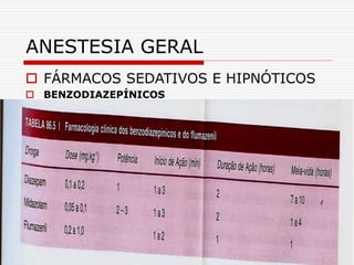 ANESTESIA GERAL
 FÁRMACOS SEDATIVOS E HIPNÓTICOS
 BENZODIAZEPÍNICOS
 