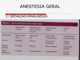 ANESTESIA GERAL
 SEDAÇÃO/ANALGESIA
 