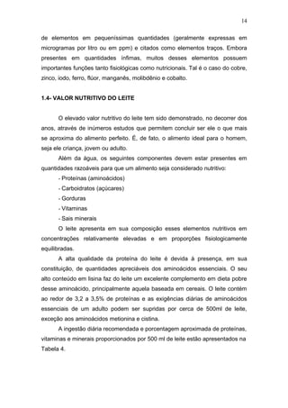 de elementos em pequeníssimas quantidades (geralmente expressas em
microgramas por litro ou em ppm) e citados como elementos traços. Embora
presentes em quantidades ínfimas, muitos desses elementos possuem
importantes funções tanto fisiológicas como nutricionais. Tal é o caso do cobre,
zinco, iodo, ferro, flúor, manganês, molibdênio e cobalto.
1.4- VALOR NUTRITIVO DO LEITE
O elevado valor nutritivo do leite tem sido demonstrado, no decorrer dos
anos, através de inúmeros estudos que permitem concluir ser ele o que mais
se aproxima do alimento perfeito. É, de fato, o alimento ideal para o homem,
seja ele criança, jovem ou adulto.
Além da água, os seguintes componentes devem estar presentes em
quantidades razoáveis para que um alimento seja considerado nutritivo:
- Proteínas (aminoácidos)
- Carboidratos (açúcares)
- Gorduras
- Vitaminas
- Sais minerais
O leite apresenta em sua composição esses elementos nutritivos em
concentrações relativamente elevadas e em proporções fisiologicamente
equilibradas.
A alta qualidade da proteína do leite é devida à presença, em sua
constituição, de quantidades apreciáveis dos aminoácidos essenciais. O seu
alto conteúdo em lisina faz do leite um excelente complemento em dieta pobre
desse aminoácido, principalmente aquela baseada em cereais. O leite contém
ao redor de 3,2 a 3,5% de proteínas e as exigências diárias de aminoácidos
essenciais de um adulto podem ser supridas por cerca de 500ml de leite,
exceção aos aminoácidos metionina e cistina.
A ingestão diária recomendada e porcentagem aproximada de proteínas,
vitaminas e minerais proporcionados por 500 ml de leite estão apresentados na
Tabela 4.
14
 