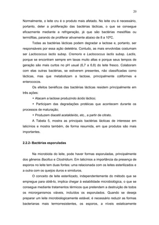 Normalmente, o leite cru é o produto mais afetado. No leite cru é necessário,
portanto, deter a proliferação das bactérias lácticas, o que se consegue
eficazmente mediante a refrigeração, já que são bactérias mesófilas ou
termófilas, parando de proliferar ativamente abaixo de 8 a 10ºC.
Todas as bactérias lácticas podem degradar a lactose e, portanto, ser
responsáveis por essa ação deletéria. Contudo, as mais envolvidas costumam
ser Lactococcus lactis subsp. Cremoris e Lactococcus lactis subsp. Lactis,
porque se encontram sempre em taxas muito altas e porque seus tempos de
geração são mais curtos no pH usual (6,7 a 6,8) do leite fresco. Colaboram
com elas outras bactérias, se estiverem presentes, não classificadas como
lácticas, mas que metabolizam a lactose, principalmente coliformes e
enterococos.
Os efeitos benéficos das bactérias lácticas residem principalmente em
três ações:
• Atacam a lactose produzindo ácido láctico;
• Participam das degradações protéicas que acontecem durante os
processos de maturação;
• Produzem diacetil acetaldeído, etc., a partir de citrato.
A Tabela 5, mostra as principais bactérias lácticas de interesse em
laticínios e mostra também, de forma resumida, em que produtos são mais
importantes.
2.2.2- Bactérias esporuladas
Na microbiota do leite, pode haver formas esporuladas, principalmente
dos gêneros Bacillus e Clostridium. Em laticínios a importância da presença de
esporos no leite tem duas fontes: uma relacionada com os leites esterilizados e
a outra com os queijos duros e simiduros.
O conceito de leite esterilizado, independentemente do método que se
empregue para obtê-lo, implica chegar à estabilidade microbiológica, o que se
consegue mediante tratamentos térmicos que pretendem a destruição de todos
os microrganismos viáveis, incluídos os esporulados. Quando se deseja
preparar um leite microbiologicamente estável, é necessário reduzir as formas
bacterianas mais termorresistentes, os esporos, a níveis estaticamente
20
 