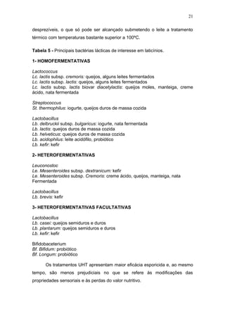 desprezíveis, o que só pode ser alcançado submetendo o leite a tratamento
térmico com temperaturas bastante superior a 100ºC.
Tabela 5 - Principais bactérias lácticas de interesse em laticínios.
1- HOMOFERMENTATIVAS
Lactococcus
Lc. lactis subsp. cremoris: queijos, alguns leites fermentados
Lc. lactis subsp. lactis: queijos, alguns leites fermentados
Lc. lactis subsp. lactis biovar diacetylactis: queijos moles, manteiga, creme
ácido, nata fermentada
Streptococcus
St. thermophilus: iogurte, queijos duros de massa cozida
Lactobacillus
Lb. delbruckii subsp. bulgaricus: iogurte, nata fermentada
Lb. lactis: queijos duros de massa cozida
Lb. helveticus: queijos duros de massa cozida
Lb. acidophilus: leite acidófilo, probiótico
Lb. kefir: kefir
2- HETEROFERMENTATIVAS
Leuconostoc
Le. Mesenteroides subsp. dextranicum: kefir
Le. Mesenteroides subsp. Cremoris: creme ácido, queijos, manteiga, nata
Fermentada
Lactobacillus
Lb. brevis: kefir
3- HETEROFERMENTATIVAS FACULTATIVAS
Lactobacillus
Lb. casei: queijos semiduros e duros
Lb. plantarum: queijos semiduros e duros
Lb. kefir: kefir
Bifidobaceterium
Bf. Bifidum: probiótico
Bf. Longum: probiótico
Os tratamentos UHT apresentam maior eficácia esporicida e, ao mesmo
tempo, são menos prejudiciais no que se refere às modificações das
propriedades sensoriais e às perdas do valor nutritivo.
21
 