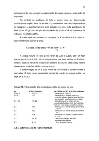 processamento, por exemplo: na elaboração de queijo e iogurte, maturação de
creme etc.
No controle de qualidade do leite a acidez pode ser determinada
qualitativamente pelo teste de alizarol, o qual deve ser realizado na plataforma
de recepção e quantitativamente pela titulação de uma certa quantidade de
leite (9 ou 18 g) com solução de hidróxido de sódio 0,1N em presença de
indicador fenolftaleína (1%).
A acidez será expressa em porcentagem de ácido lático, aplicando-se a
seguinte fórmula: (para 9 g leite)
% acidez (ácido lático) = ml de NaOH 0,1 N
10
A acidez natural do leite pode variar de 0,13 a 0,23% com um teor
normal de 0,16 a 0,18%, sendo responsáveis por essa acidez os fosfatos,
citratos, caseína, albumina e dióxido de carbono dissolvido. Esta acidez natural
nãoaumenta e não faz o leite tomar-se azedo.
A determinação do pH é outra forma de se conhecer a acidez do leite e
derivados. O leite recém ordenhado apresenta reação levemente ácida, ou
seja, pH 6,5 a 6,7.
Tabela 10- Interpretação dos resultados de pH e da acidez do leite
pH ACIDEZ (0
Dornic) INTERPRETAÇÃO DOS RESULTADOS
6,6- 6,8 15 – 18 Leite normal (fresco)
≥ 6,9 < 15 Leite alcalino: leite de vaca com
mamite; leite em final de lactação; leite
de retenção; leite fraudado com água
6,5 - 6,6 19- 20 Leite ligeiramente ácido: leite do
princípio da lactação; leite com colostro;
leite em início de processo fermentativo
6,4 ±20 Leite que não resiste ao aquecimento a
110 0
C
6,3 ± 22 Leite que não resiste ao aquecimento a
100 0
C
6,1 ≥ 24 Leite que não suporta a pasteurização
a 72 0
C
5,2 55- 60 Leite que começa a flocular a
temperatura ambiente
6,5 9- 13 Soro de queijo (fresco)
3.3.5. Determinação do Teor de Gordura
37
 