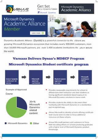 ~ Microsoft Dynamics
c
.Mf Microsoft Dynamics
,
 