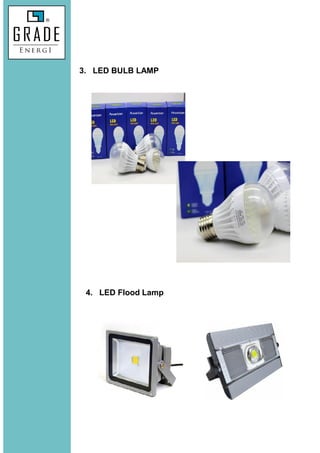 3. LED BULB LAMP
4. LED Flood Lamp
 