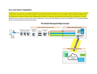 As a Lync Server Integration:
The BiB allows the customertoleverage all the graceful functionalitythatattractedthemtoa Lync solutiontobeginwithbylettingLync perform
x where whenaPSTN or mixedaudioenvironmentisrequired,the customer’sLyncServerwould,viaUCMA – gap,instantiate the BiBsolution
by [whateverthe methodis]. Reciprocally,the BiBpushesthe PSTN ormixedaudioenvironmentstreambacktoLync via[whateveritishere].
While the solutionrequires2mediaservers,theyare differentinfunction.The LyncMediationServersrunthe MSFTRTP. The [Redacted] Media
Serveristhe entrypointfor the Lync ServerPools.
PGi Global Managed Bridge Concept
“Bridge in a Box” Onsite @ Customer
Software
SBC
Radysis
App Servers
Billing
CDR
control
PGI Global PSTN
Conferencing
Network
PGi World Wide Audio Infrastructure
Lync VoIP
Meeting
Participant
Sample Lync 2013 On Premise Enironment
Network
Termination
UCMAApp
 