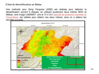 Une methode pour Zeng Yongnian (2006) est réalisée pour détecter la
désertification suivant 5 classes, en utilisant seulement deux indices NDVI et
Albédo. Une image LANDSAT pris le 29-4-2013 (période de production maximale de
l’écosystème). est utilisée pour obtenir ces deux indices, ainsi on a obtenu les
résultats suivants:
L’état de désertification au Bekaa
14
type de desertification pourcentage(%)
Très importante 10
importante 37
moyenne 34
faible 13
non desertification 6
 