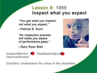Lesson 8: 1985
Inspect what you expect
“An inspection process
will make you aware
of performance gaps.”
--Gary Ryan Blair
“You get what you inspect,
not what you expect.”
--Patrick S. Dunn
Inspect/Monitor Feedback/Adjust
Improve/Sustain
Corollary: Understand the value of the checklists.
 