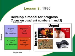 Lesson 9: 1986
Develop a model for progress
(focus on quadrant numbers 1 and 2)
 