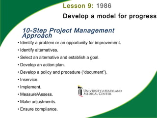 • Identify a problem or an opportunity for improvement.
• Identify alternatives.
• Select an alternative and establish a goal.
• Develop an action plan.
• Develop a policy and procedure (“document”).
• Inservice.
• Implement.
• Measure/Assess.
• Make adjustments.
• Ensure compliance.
10-Step Project Management
Approach
Lesson 9: 1986
Develop a model for progress
 