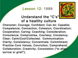 Lesson 12: 1989
Understand the “C’s”
of a healthy culture
Character; Courage; Confident; Can do; Capable;
Competence; Connection; Cohesion; Coordination;
Cooperation; Caring; Coaching; Consideration;
Conscience; Compromise, Courtesy; Constancy;
Clear; Calm/Cool/Collected; Communication;
Clarity; Consistency; Concentrate; Commitment;
Practice Core Values; Conviction; Comprehend;
Collaboration; Creativity; Consolation (“to allay
sorrow or grief”);
 