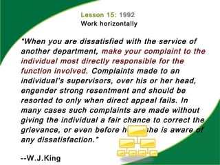 “When you are dissatisfied with the service of
another department, make your complaint to the
individual most directly responsible for the
function involved. Complaints made to an
individual’s supervisors, over his or her head,
engender strong resentment and should be
resorted to only when direct appeal fails. In
many cases such complaints are made without
giving the individual a fair chance to correct the
grievance, or even before he or she is aware of
any dissatisfaction.”
--W.J.King
Lesson 15: 1992
Work horizontally
 