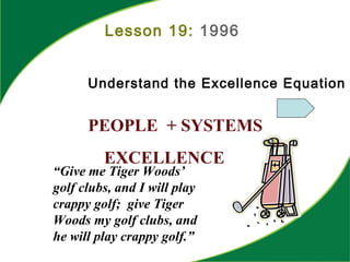 Lesson 19: 1996
Understand the Excellence Equation
PEOPLE + SYSTEMS
EXCELLENCE
“Give me Tiger Woods’
golf clubs, and I will play
crappy golf; give Tiger
Woods my golf clubs, and
he will play crappy golf.”
 