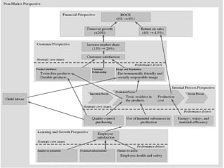 Printed on recycled
paper-actually better,
not printed at all
 