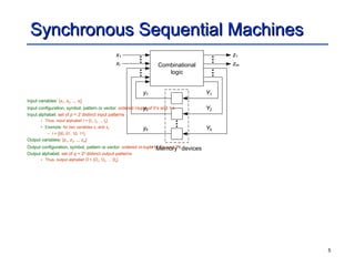 Introduction to Synchronous Sequential Circuits and Iterative Networks ...