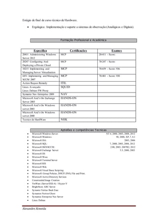 Alexandre Almeida
Estágio de final de curso técnico de Hardware.
 Ergologica: Implementação e suporte a sistemas de observação (Analógicos e Digitais).
Formação Profissional e Académica
Especifica Certificações Exames
20411 Administering Windows
Server 2012
MCP 20-411 - Score:
20247 Configuring And
Deploying a Private Cloud
MCP 70-247 - Score:
10215 Implementing and
Managing Server Virtualization
MCP 70-659 - Score: 936
6451 Implementig and Managing
SCCM 2007
MCP 70-401 - Score: 930
Action Reques Remedy ITIL
Linux Avançado
Linux Debian FW/Proxy
SQUID
Symante Nav Entreprise 2009 NAV
Microsoft And’s On Exchange
Server 2003
HANDS-ON
Microsoft And’s On Windows
server 2003
HANDS-ON
Microsoft And’s On Windows
server 2000
HANDS-ON
Tecnico de HardWare NHK
Aptidões e competências Tecnicas
 Microsoft Windows Server: NT 4, 2000, 2003, 2008, 2012
 Microsoft Windows: 98, 2000, XP, 7, 8.1
 Microsoft ISA: 2003, 2006
 Microsoft SQL: 7, 2000, 2005, 2008, 2012
 Microsoft SMS/SCCM: 2.00, 2003, 2007R2, 2012
 Microsoft Exchange Server: 5.5, 2000, 2003
 Microsoft IIS
 Microsoft Wsus
 Microsoft Terminal Server
 Microsoft RIS
 Microsoft Wds
 Microsoft Visual Basic Scripting
 Microsoft:Group Policies, DHCP, DNS, File and Print.
 Microsoft ActiveDirectory Services
 Unnattended Image Creation
 VmWare (Server/ESX-6) / Hyper-V
 BrightStore ARC Server
 Symante Veritas Back Exec
 Symantes Norton Ghost
 Symantec Entreprise Nav Server
 Linux Debian
 