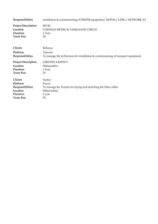 Responsibilities installation & commissioning of DWDM equipment/ NODAL/ LINK / NETWORK AT
Project Description JIO 4G
Location CHENNAI METRO & TAMILNADU CIRCLE
Duration 1 Year
Team Size 20
Clients Reliance
Platform Telecom
Responsibilities To manage the technicians for installation & commissioning of transport equipment
Project Description GSM WIN 4 &WIN 5
Location Maharashtra
Duration 1 Year
Team Size 25
Clients Suzlon
Platform Power
Responsibilities To manage the Vendor for laying and stretching the Fiber cables
Location Maharashtra
Duration 1 year
Team Size 50
 