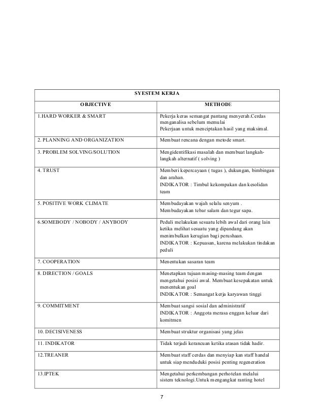 With reference to your advertisement in image