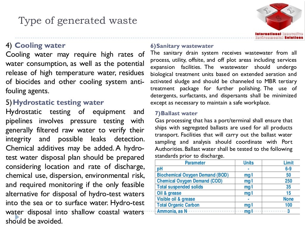 Oil & Gas industry Waste Management