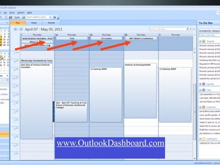 www.OutlookDashboard.com
 